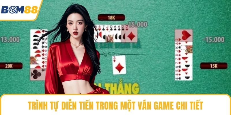 Trình tự diễn tiến trong một ván game chi tiết